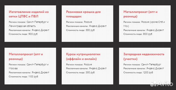 Настройка рекламы Яндекс Директ / Создание сайтов