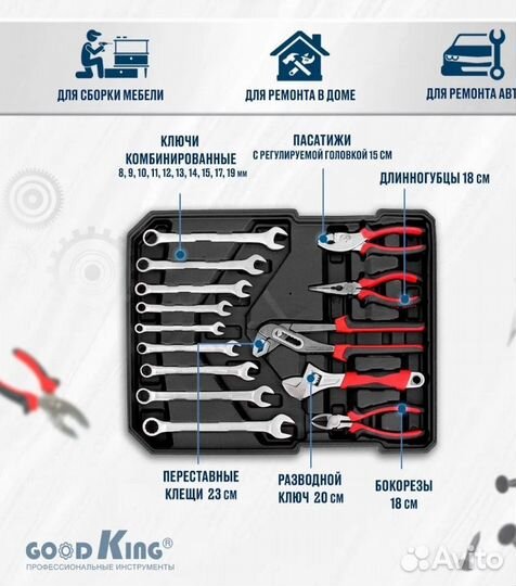 Набор инструментов 