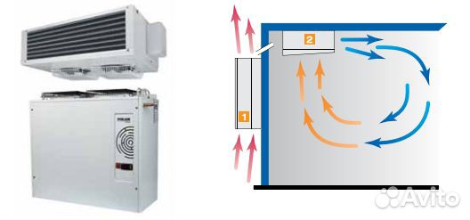 Сплит система Polair SM 111 SF