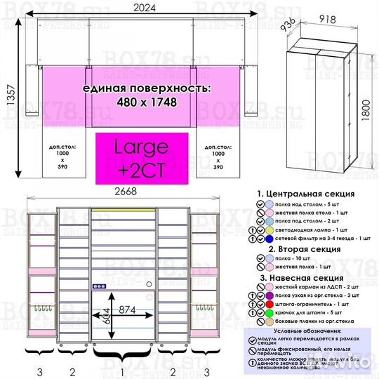 Рабочий уголок для шитья