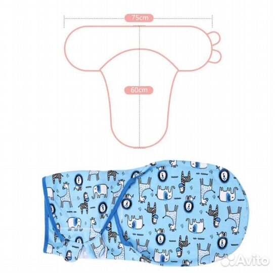 Пеленки-кокон новые в наличии несколько штук