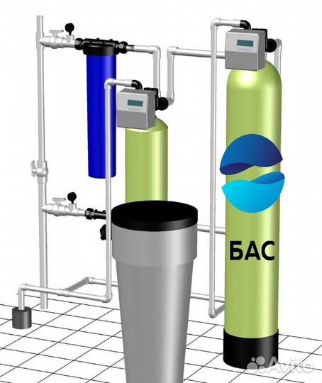 Блок управления runxin тм.F98А twin до 6 м3/ч