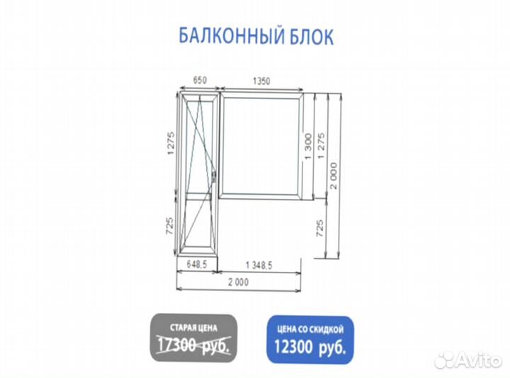 Пластиковые окна