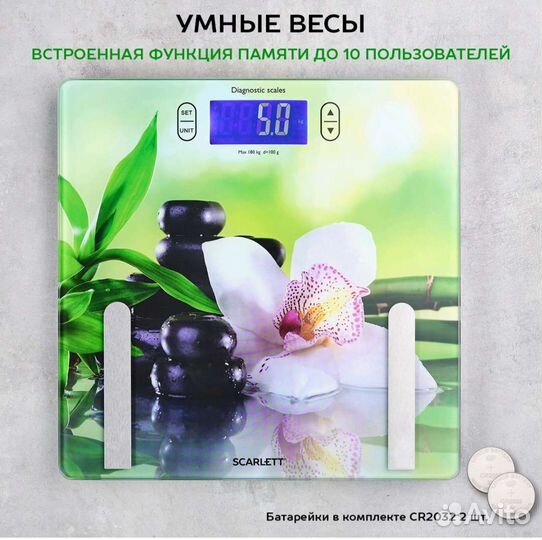 Весы напольные электронные до 180 кгг