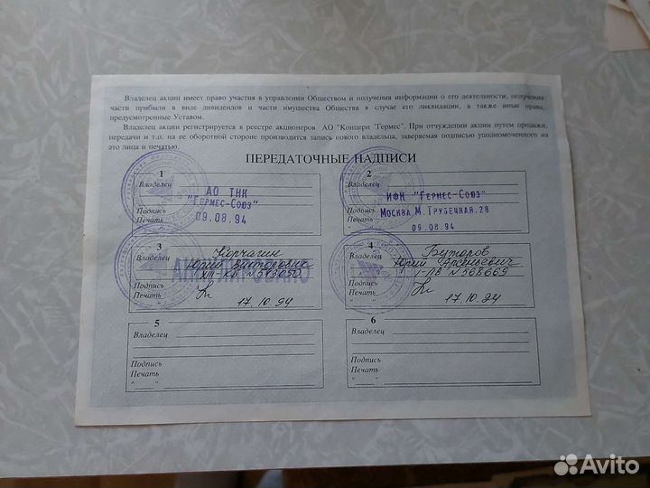 Гермес акции