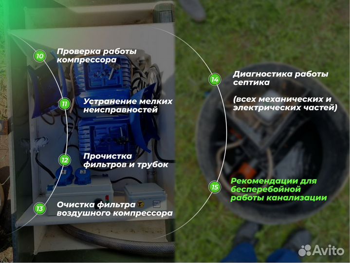 Обслуживание септиков без пред оплаты
