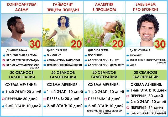 Соляная пещера