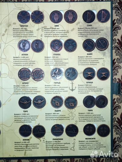 Коллекция монет Пятерочка (26 шт.) без альбома
