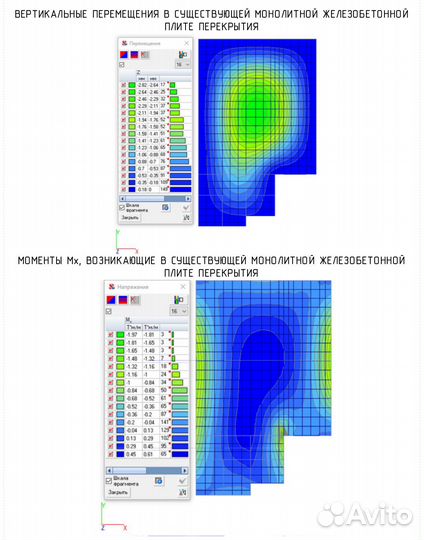 Техническое заключение и Проект перепланировки