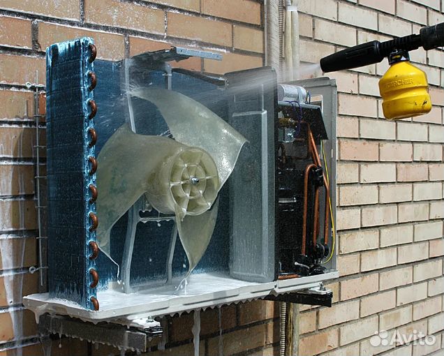 Чистка сплит систем, Ремонт сплит систем, Заправка