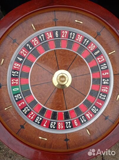 Колесо от рулетки