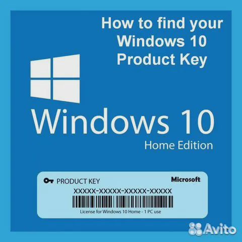 Windows 7, 8, 10, 11 ключи