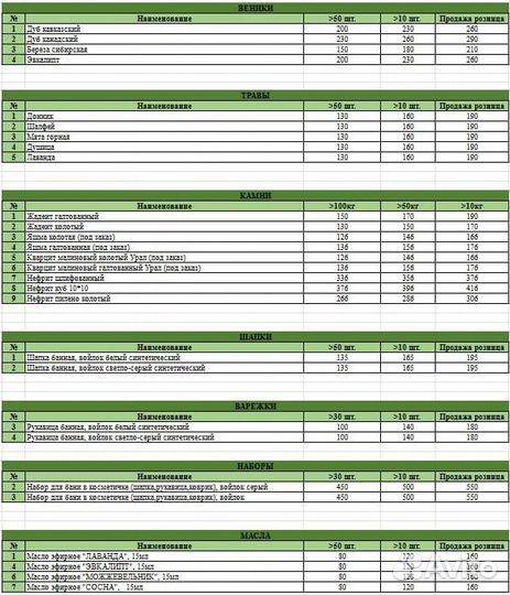 Веники для бани