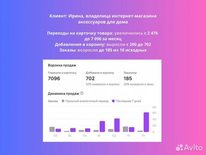 Менеджер по работе с маркетплейсами под ключ