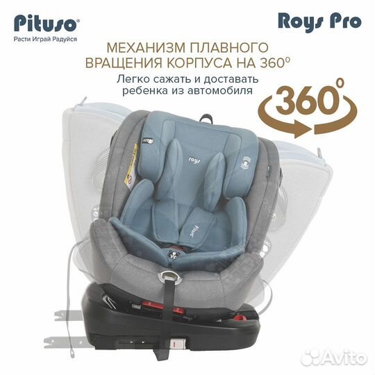 Детское автокресло от 0 до 36 с isofix