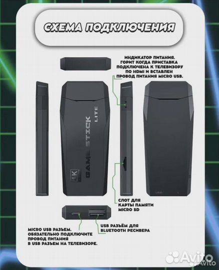 Игровая приставка game stick 64gb lite 15000 игр