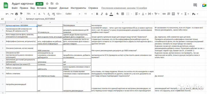 Топ-Менеджер по работе с маркетплейсами удалённо