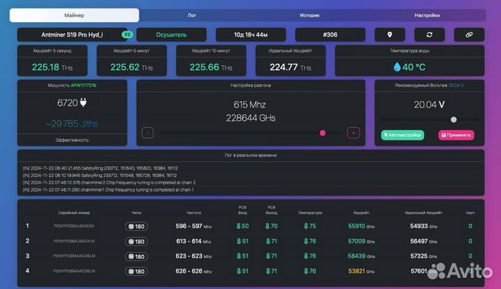 Прошивка Antminer S19 Pro Hydro 184T