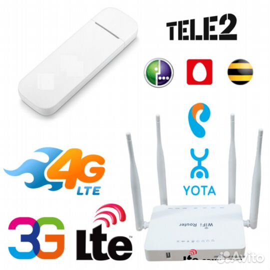 Роутер WiFi ZBT Keenetik + модем Qualcomm 4G