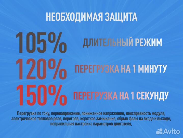 Частотный преобразователь IDS drive 4 кВт 380 В