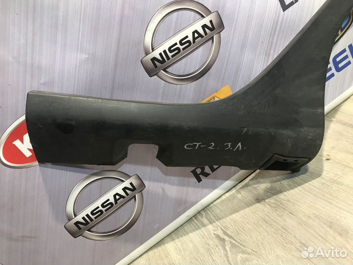 Накладка Молдинг Расширитель крыла Renault sandero