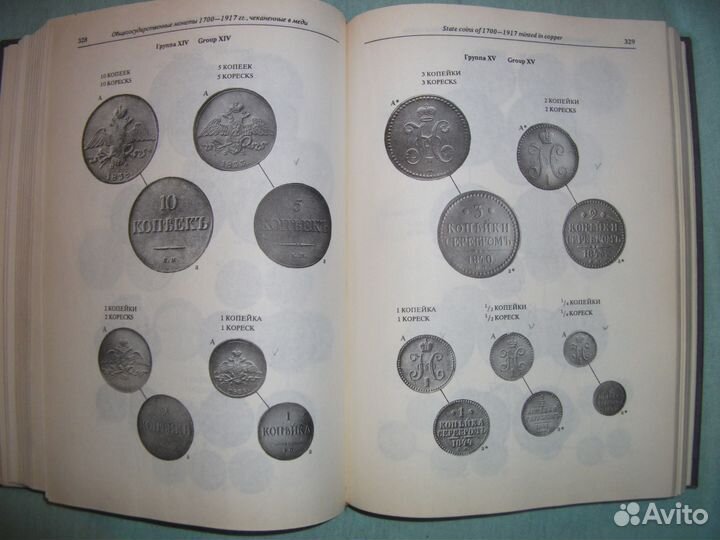 Монеты России