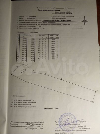 Участок 45 сот. (ИЖС)