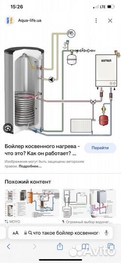 Бойлер 200л