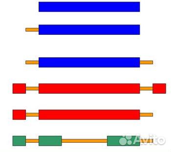 Мерная резка и зачистка провода