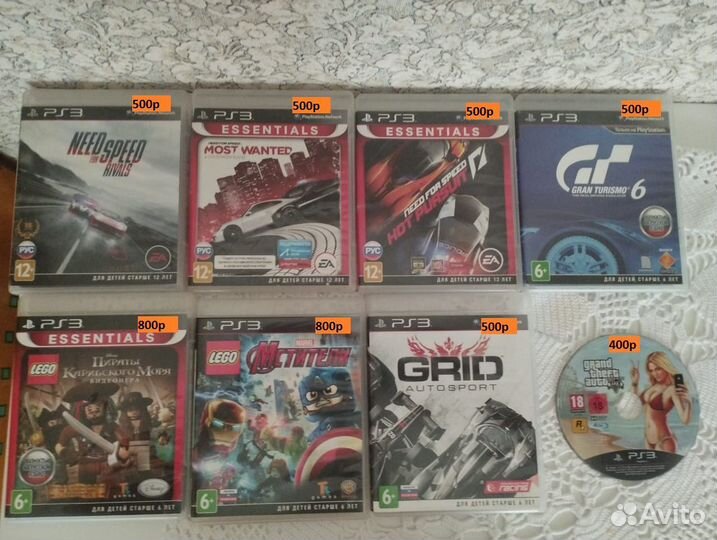 Игры PS3. От 6+ до 18+