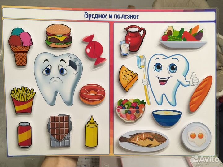 Игра на липучках «Вредное и полезное»