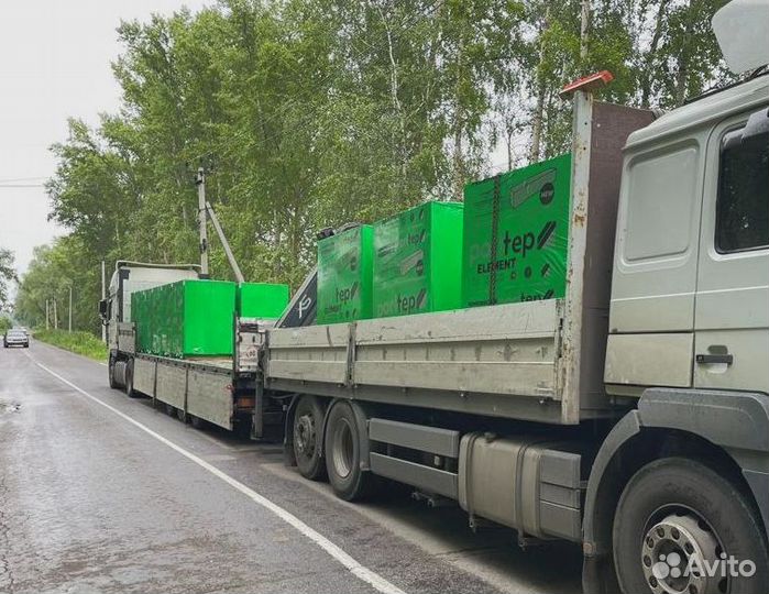 Газоблок Поритеп