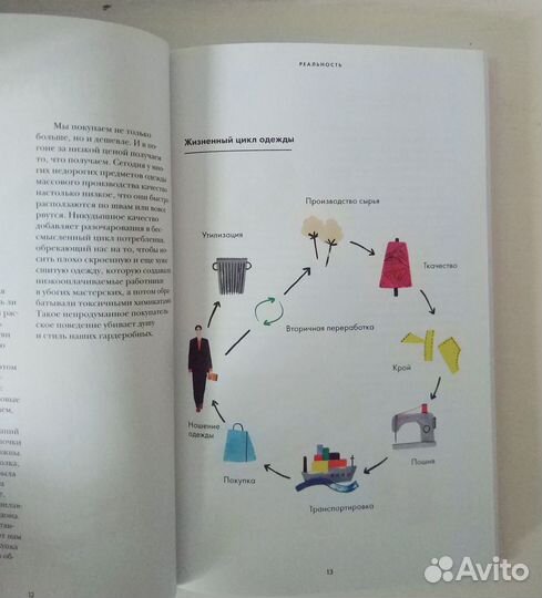 Книга Гардероб в стиле Zero Waste