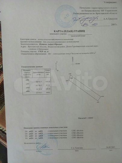 Участок 579,29 га (СНТ, ДНП)