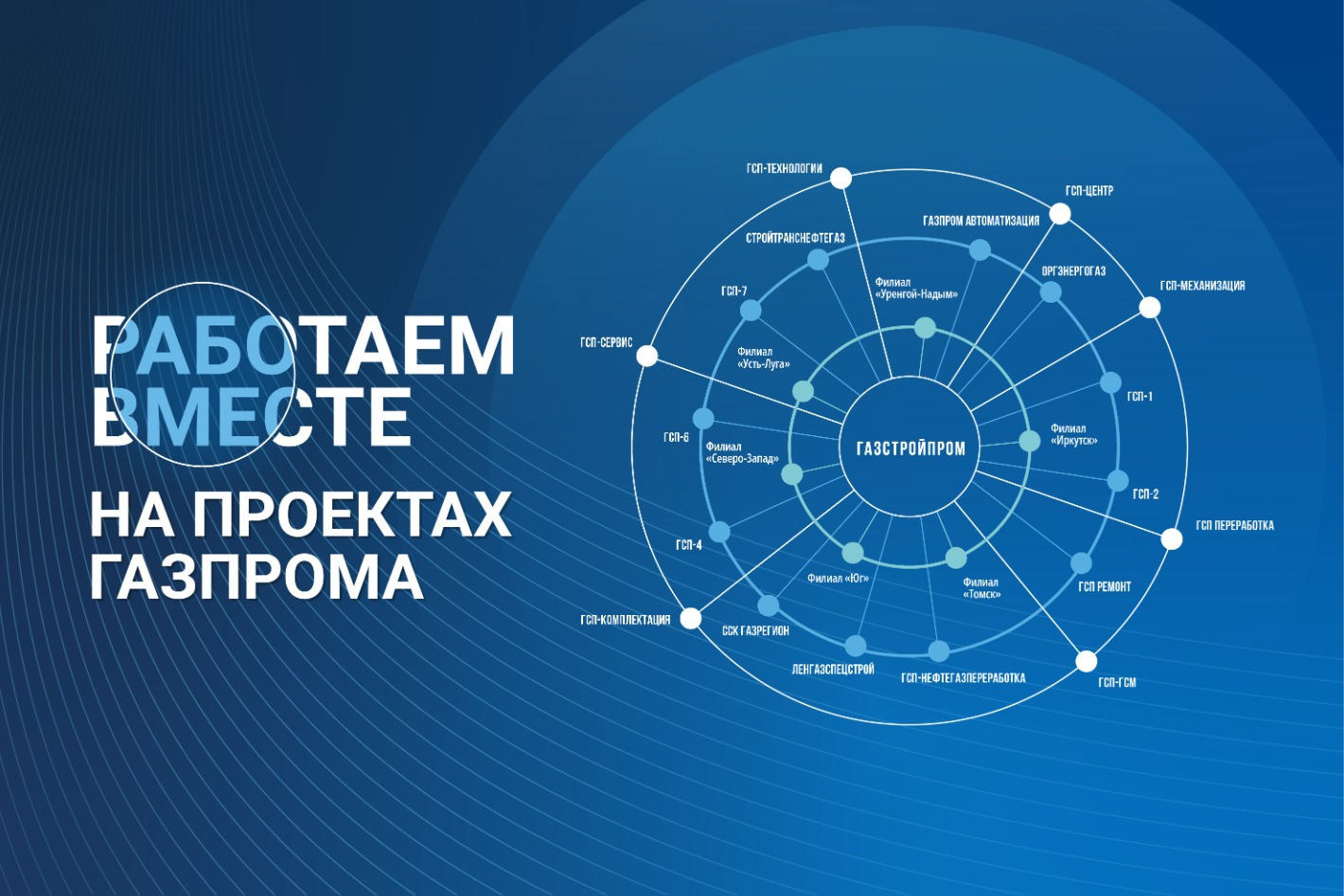 Работодатель СтройТрансНефтеГаз — вакансии и отзывы о работадателе на Авито  во всех регионах