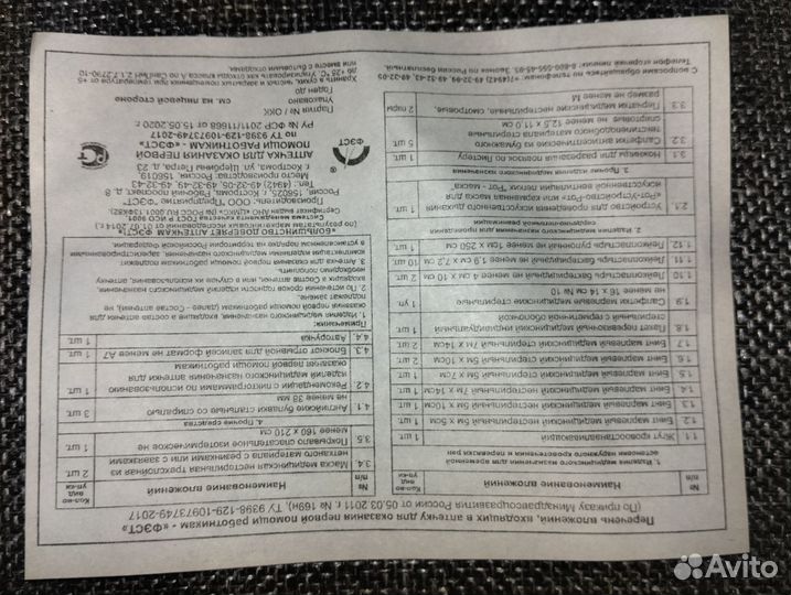 Аптечка автомобильная Фэст