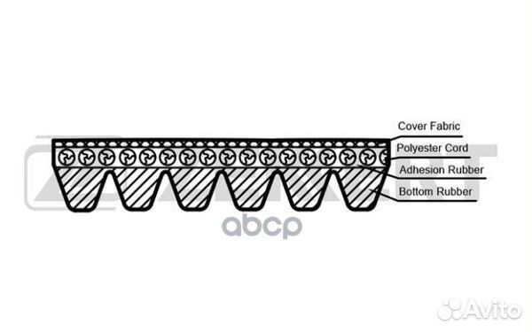 Ремень поликлиновой VW Touareg II 10- Crafter