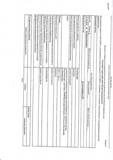 Участок 12 сот. (ИЖС)