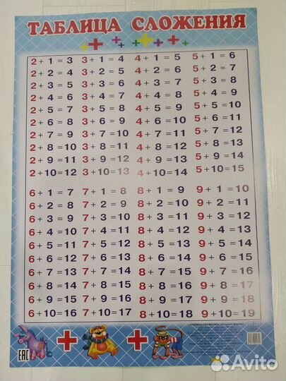 Обучающий плакат