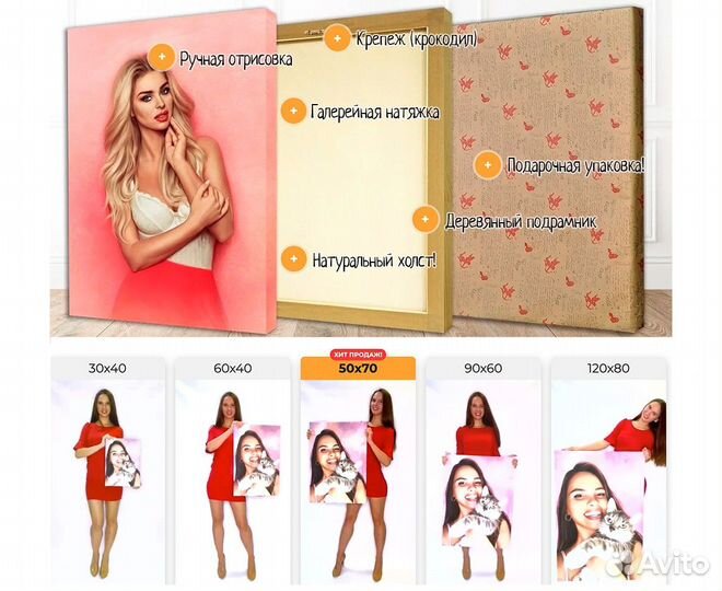 Портрет по фото