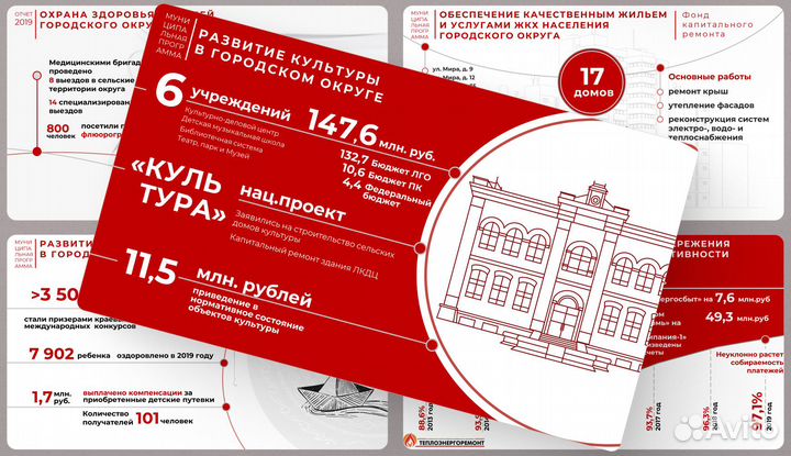 Мастер презентаций PowerPoint