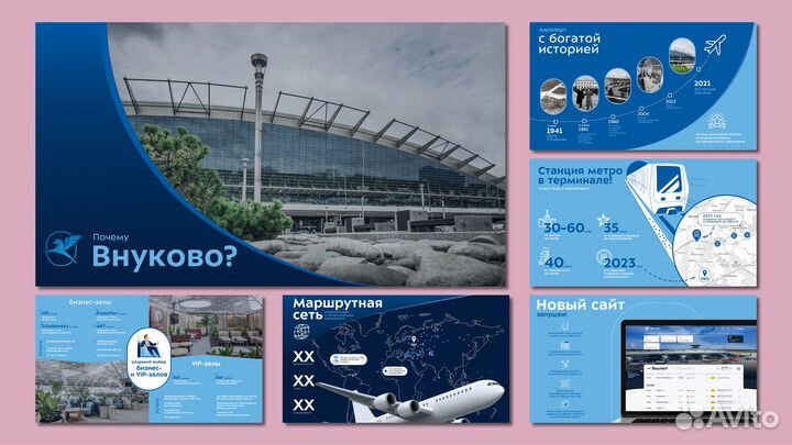 Дизайн презентации PowerPoint