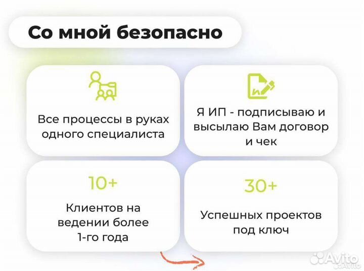 Создание сайтов. Продающие лендинги. Ярославль