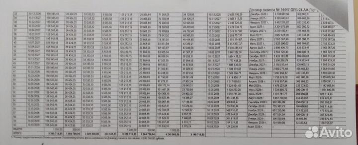 Полуприцеп бензовоз Bonum 914211, 2024