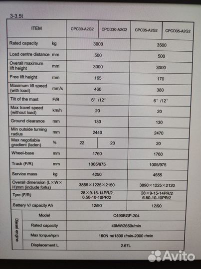 Вилочный погрузчик HANGCHA CPCD30-AG2, 2023