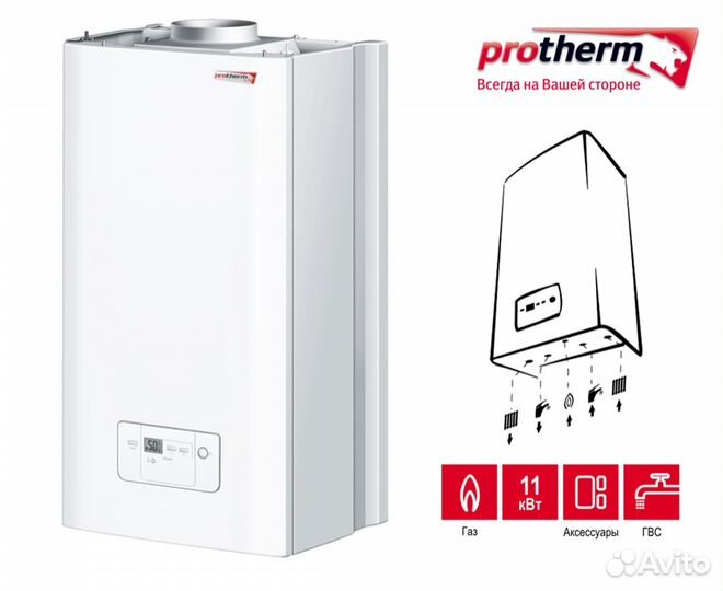 Запасные части к навесным котлам Protherm