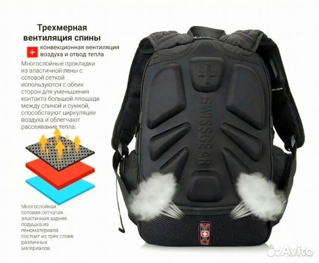 Рюкзак мужской