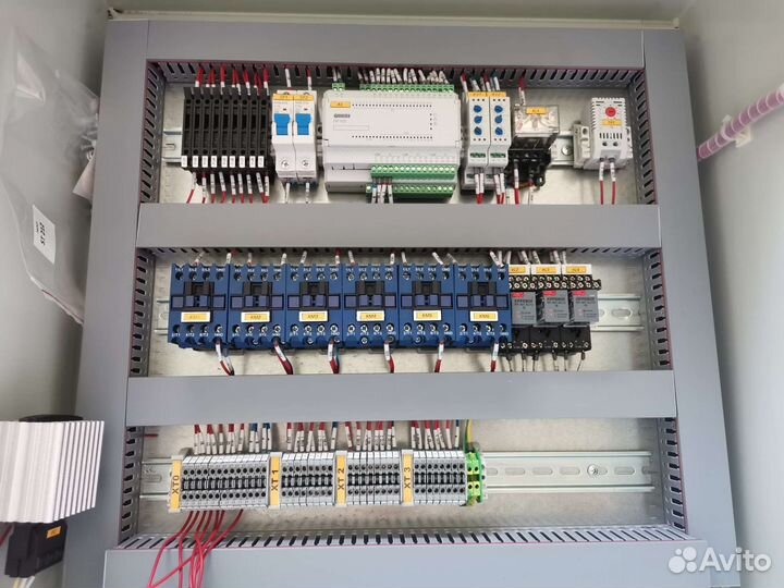 Сборка электрощитов