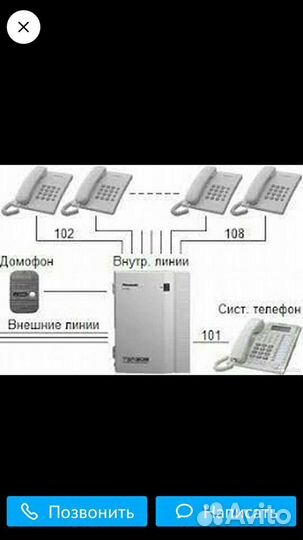 Panasonic KX-TEB 308