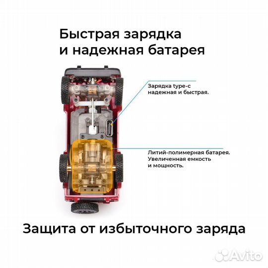 Машинка на радиоуправлении с очками FPV
